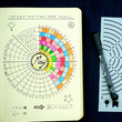 Load image into Gallery viewer, circular habit tracker stencil
