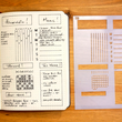 Load image into Gallery viewer, Speedy Spreads Journal Stencils - All Layouts Bundle (24 Stencils)
